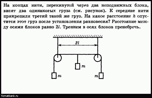 Через неподвижный блок перекинута нить