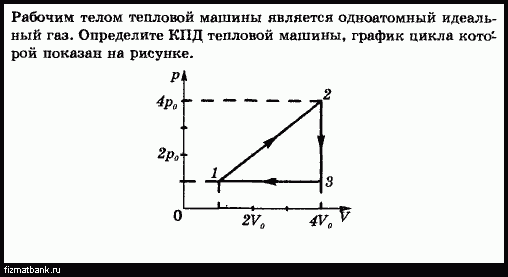 Идеальный одноатомный газ совершает цикл изображенный на рисунке 1 определите кпд цикла