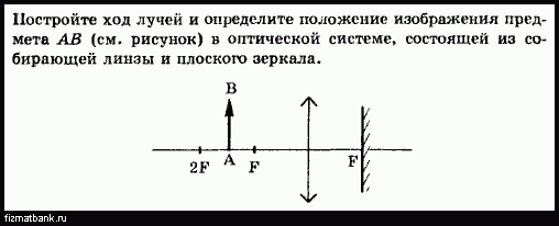 Постройте изображение предмета в плоском зеркале рис 73