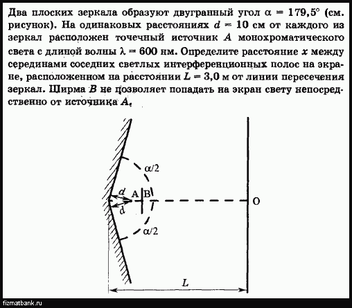 Изображение в двух плоских зеркалах