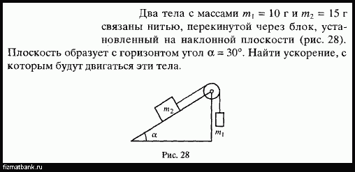 Вес тела на нити