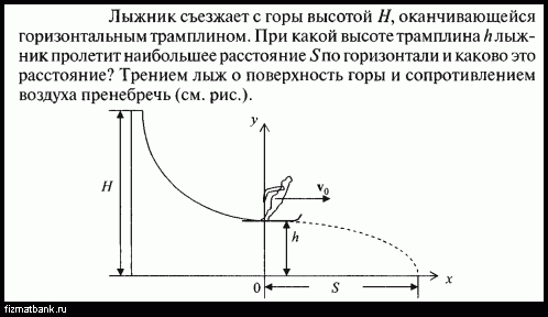 Лыжник массой 60 кг