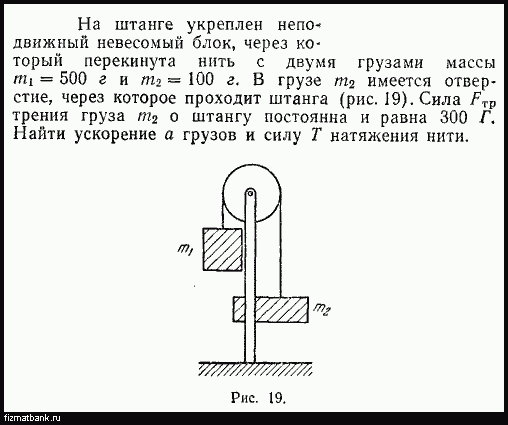 Через невесомый блок перекинута