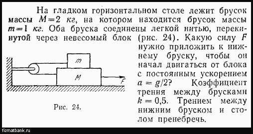 На горизонтальной поверхности находится брусок массой