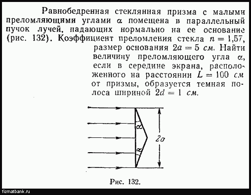 Пучок света падает