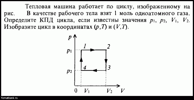 На рисунке показан циклический процесс изменения