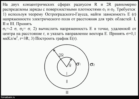 В центре сферы находится заряд