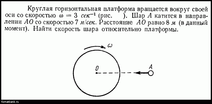 Через вращающийся вокруг горизонтальной оси