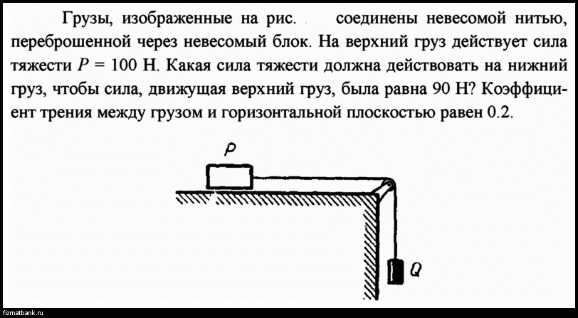 Через невесомый блок перекинута невесомая нить