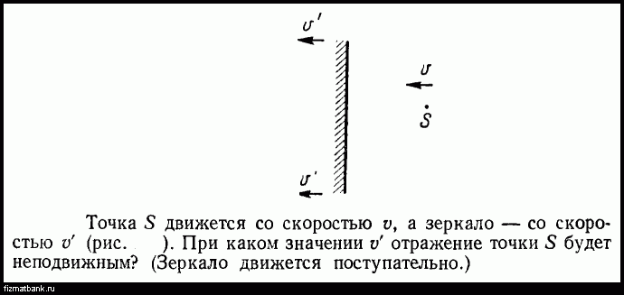 Скорость изображения в движущемся зеркале